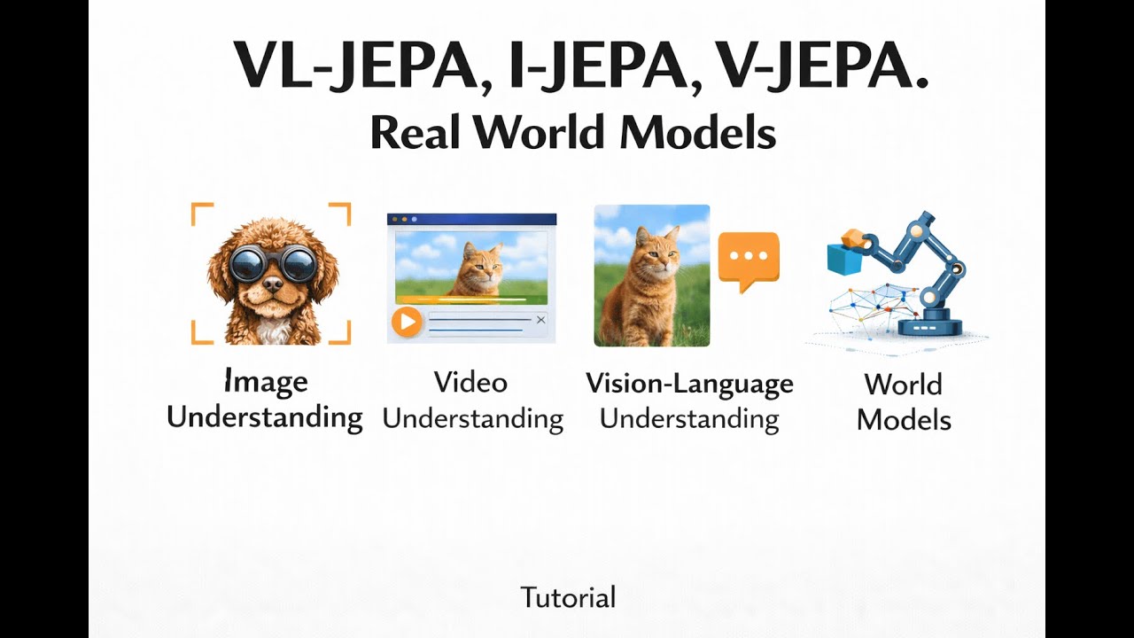 Модели JEPA Янна ЛеКуна: VL-JEPA, I-JEPA, V-JEPA. Модели реального мира. Nvidia Cosmos. Магистерс...
