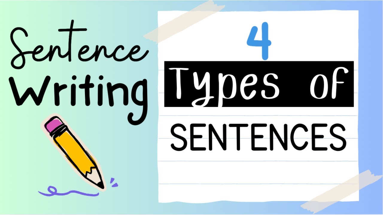 4 Types of Sentences {Sentence Writing}