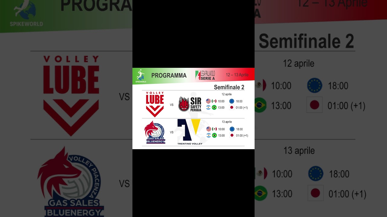 Schedule Semifinal 2 of Superlega Italiana