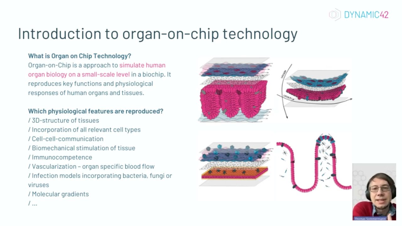 Introduction - Organ-on-chip technology