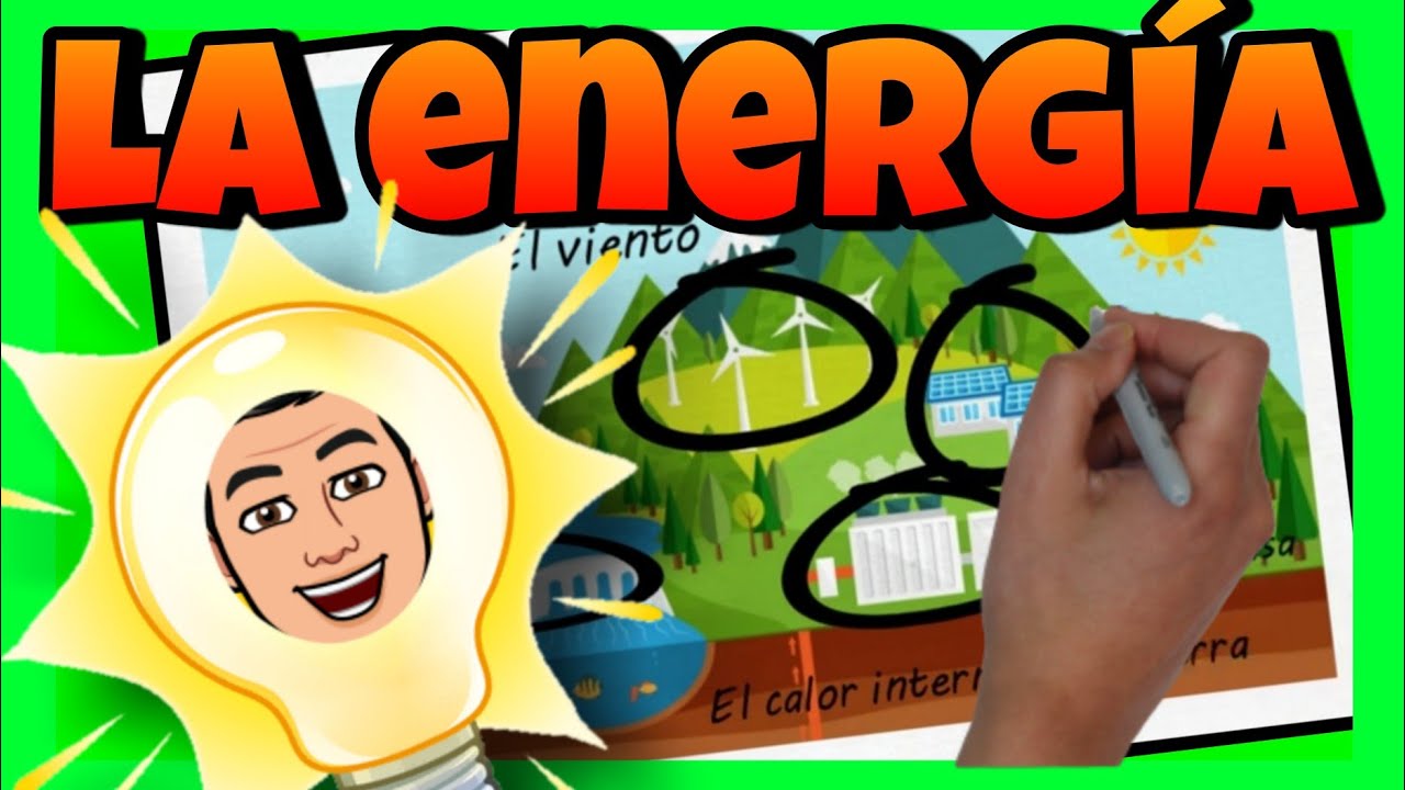 💡 La ENERGIA 💡 para NIÑOS de PRIMARIA [ RESUMEN ]