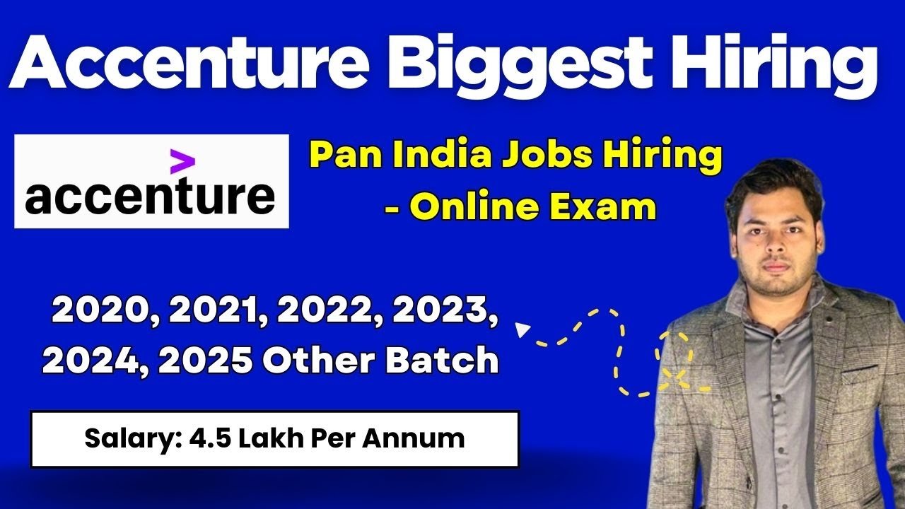 ❤️Наконец-то Accenture объявила о массовом найме ASE | Accenture Off-Campus Drive 2025, 2024, 202...