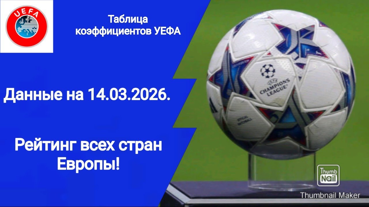 Обновленный рейтинг стран УЕФА на 14.03.2026!