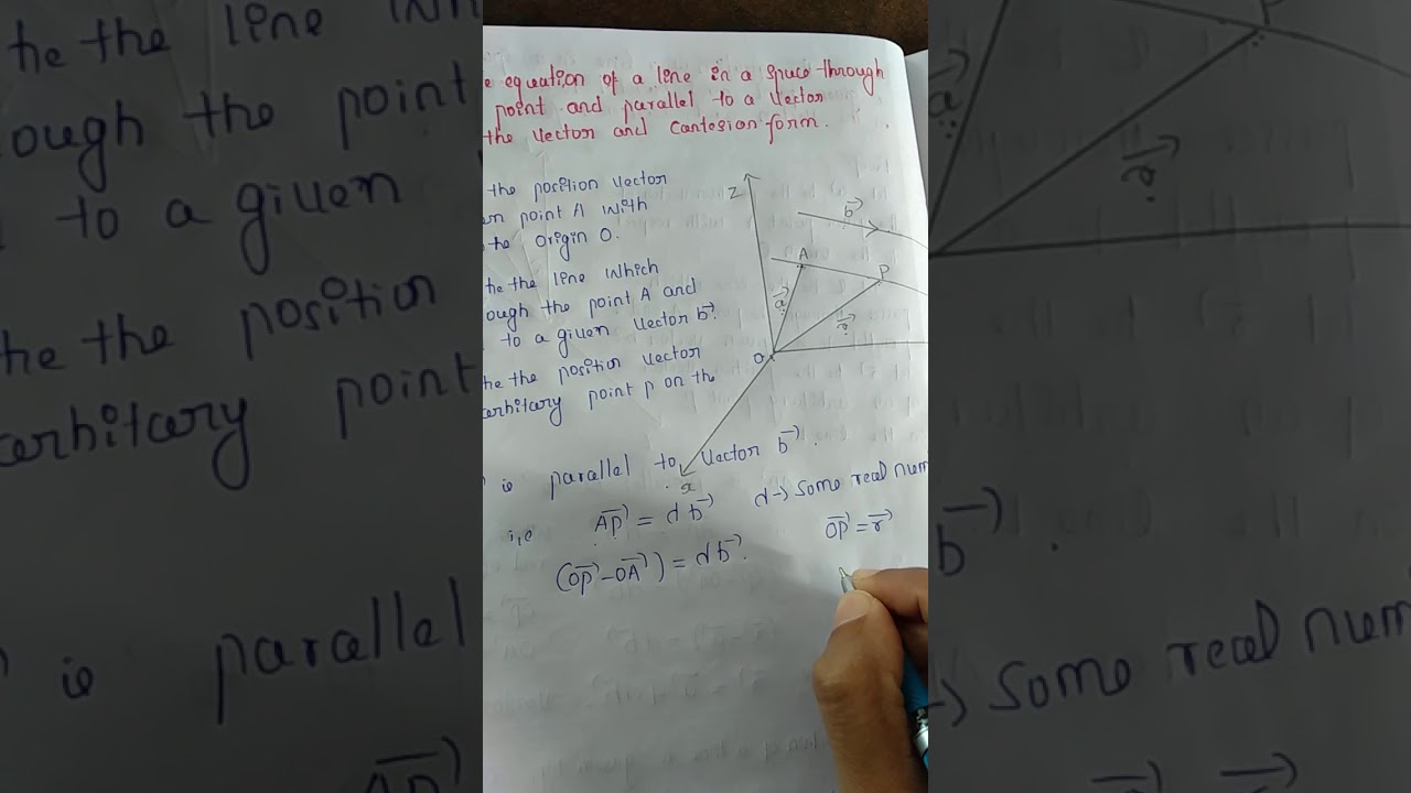 Three dimensional geometry.