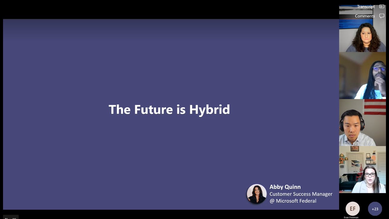 Productivity Showcase: Apps in Teams 2022