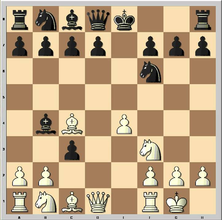 Bishop's Opening