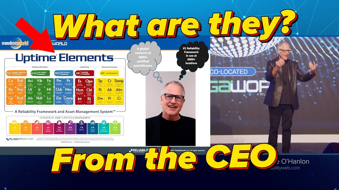 The Uptime&reg; Elements Reliability Framework. Best Talk. #reliability #maintenance #assetmanagement