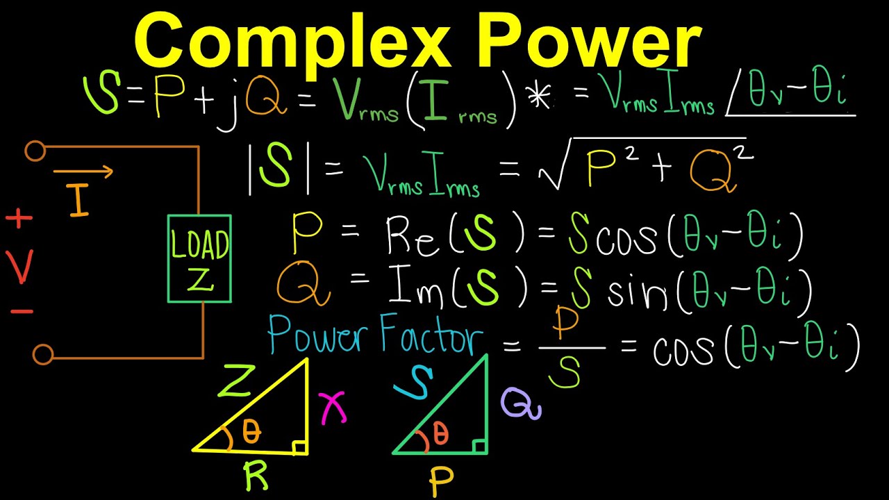 Complex Power EP. 72 (Tagalog Electronics)