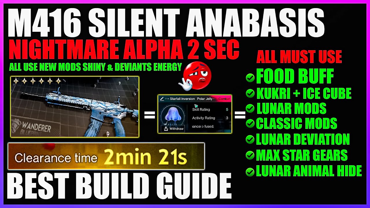 SOLO FAST RUN - NEW SHINY MODS M416 SILO NIGHTMARE ALPHA🥶BEST SHEILD BUILD GUIDE - ONCE HUMAN