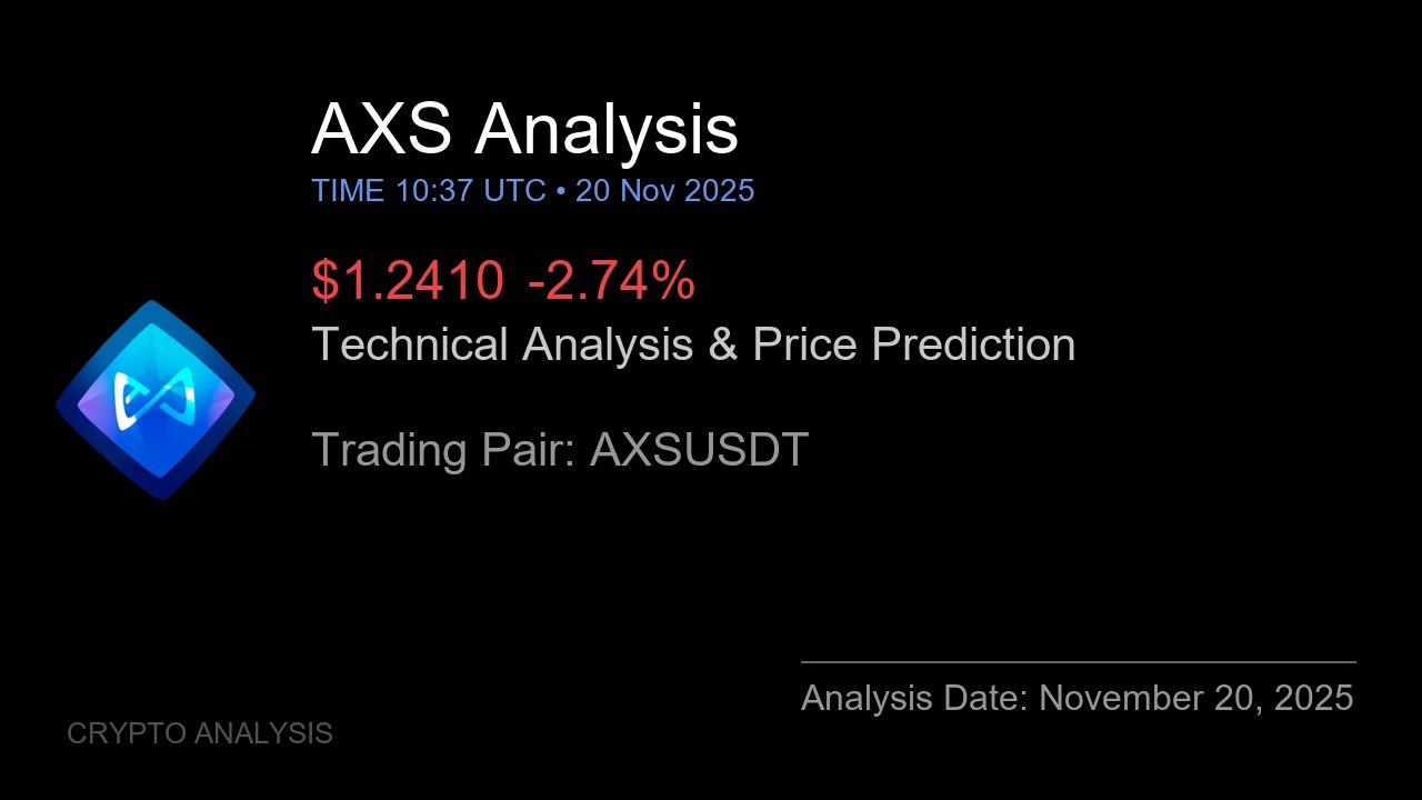 AXS (AXSUSDT) Technical Analysis - Price Prediction & Buy or Sell November 20, 2025