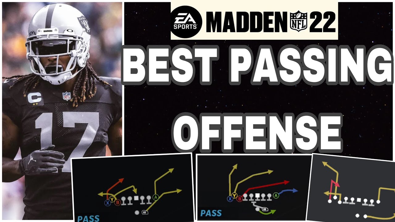 MADDEN 22 - BUNCH TE EBOOK 🔥RAIDERS UPDATED EBOOK PART 1 ‼️BEST PASSING OFFENSE IN THE GAME