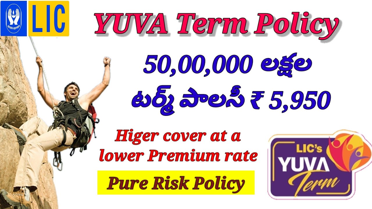 LIC YUVA Term Plan 875 | LIC Term Plan