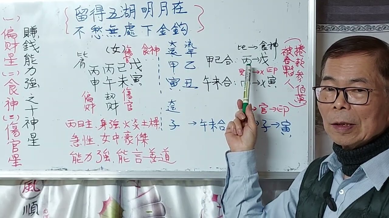 堅持理想，終將成功   2026年3月10日