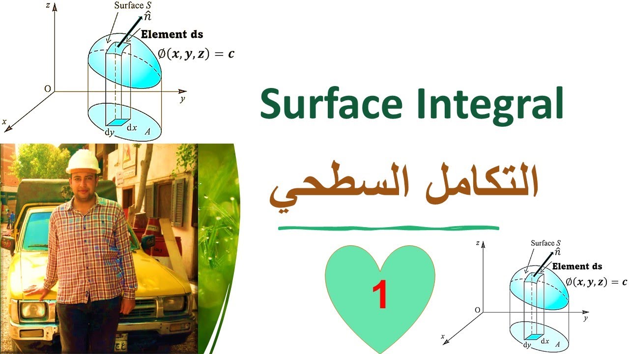 Surface integral and flux, Vector Integral Calculus #1