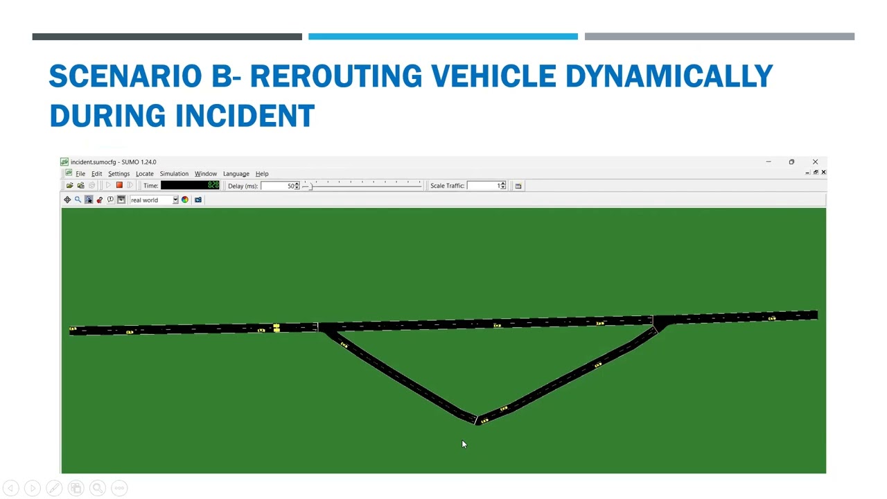 Assignment 3 - SUMO Simulation with Dynamic Incident & Rerouting using Traci