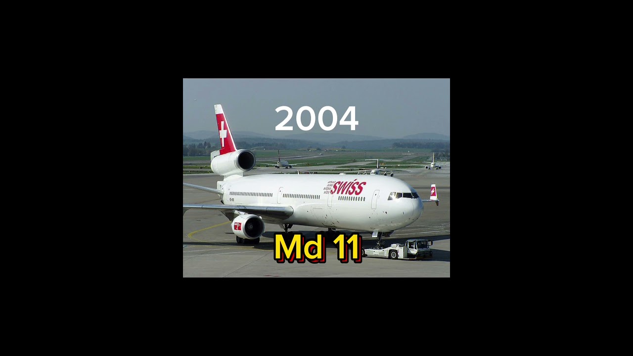 Evolution of Swiss#aviation#swiss