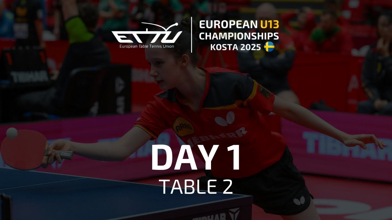 EUROPEAN U13 CHAMPIONSHIPS | DAY 1 | TABLE 2
