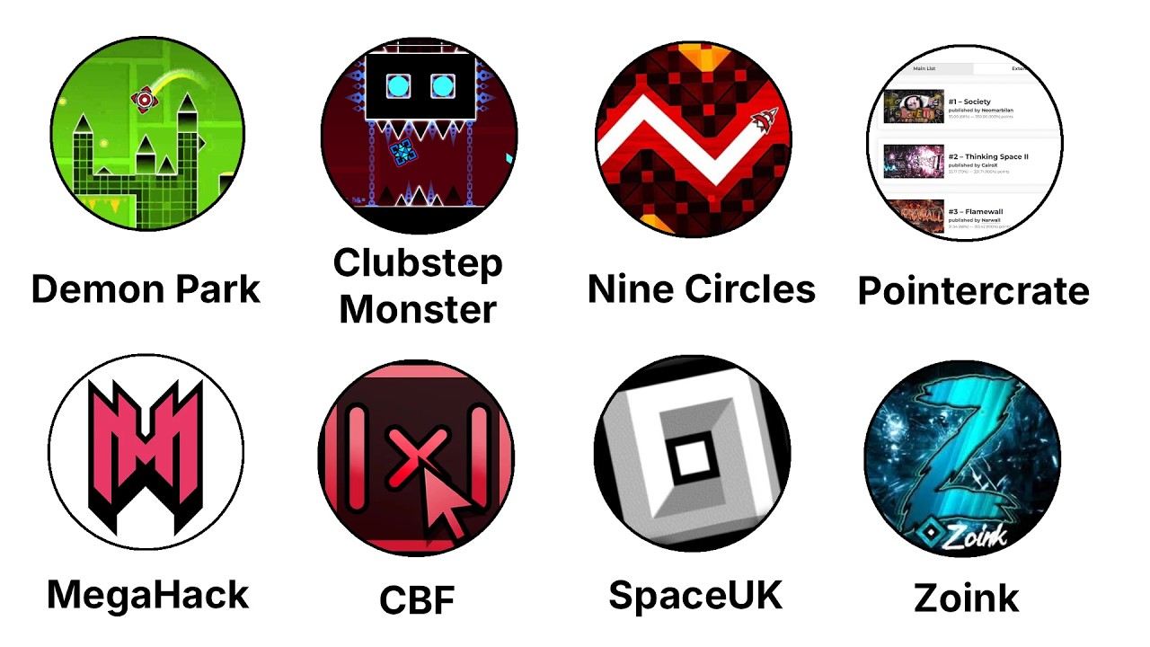 Самые важные события в истории Geometry Dash: разбор