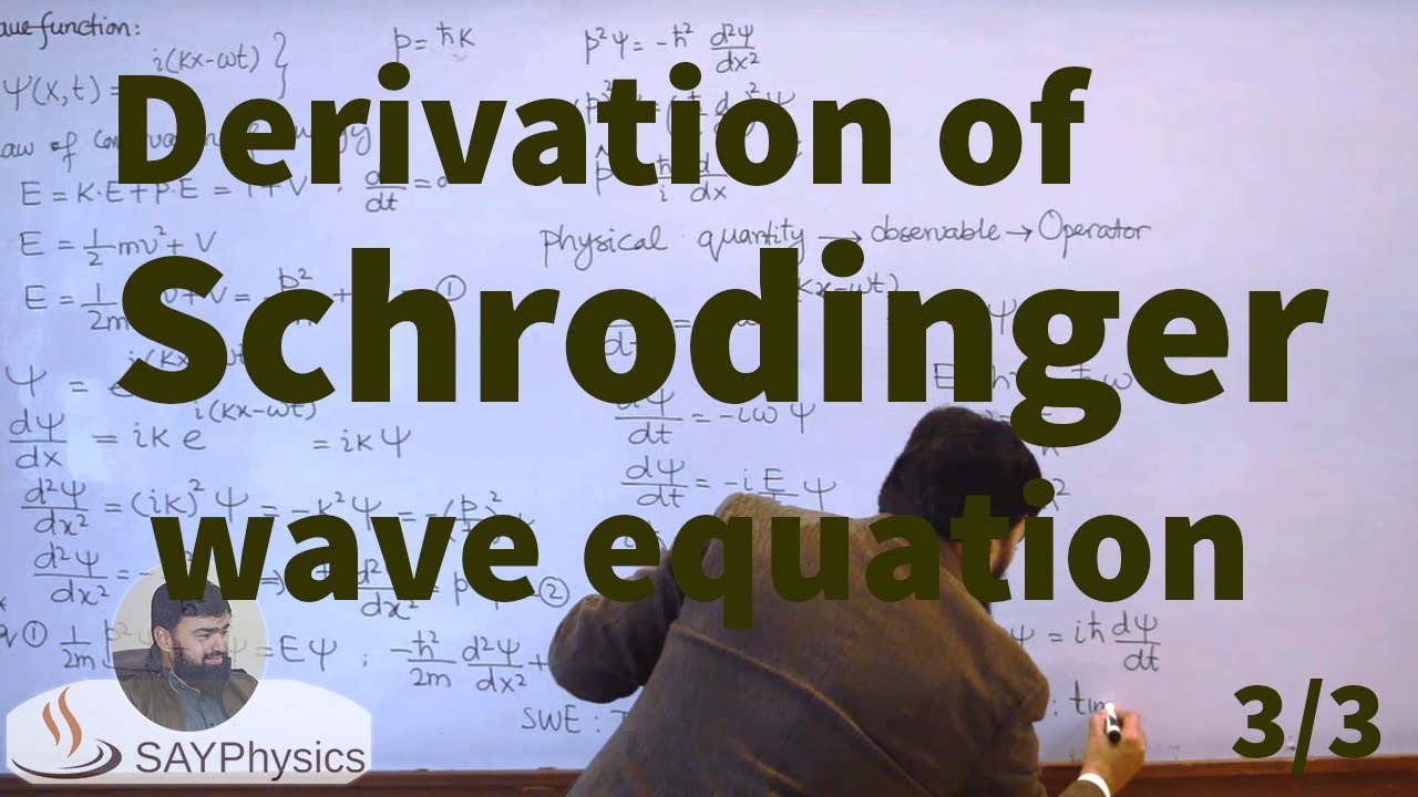 L4.3 Simple derivation of Schrodinger wave equations