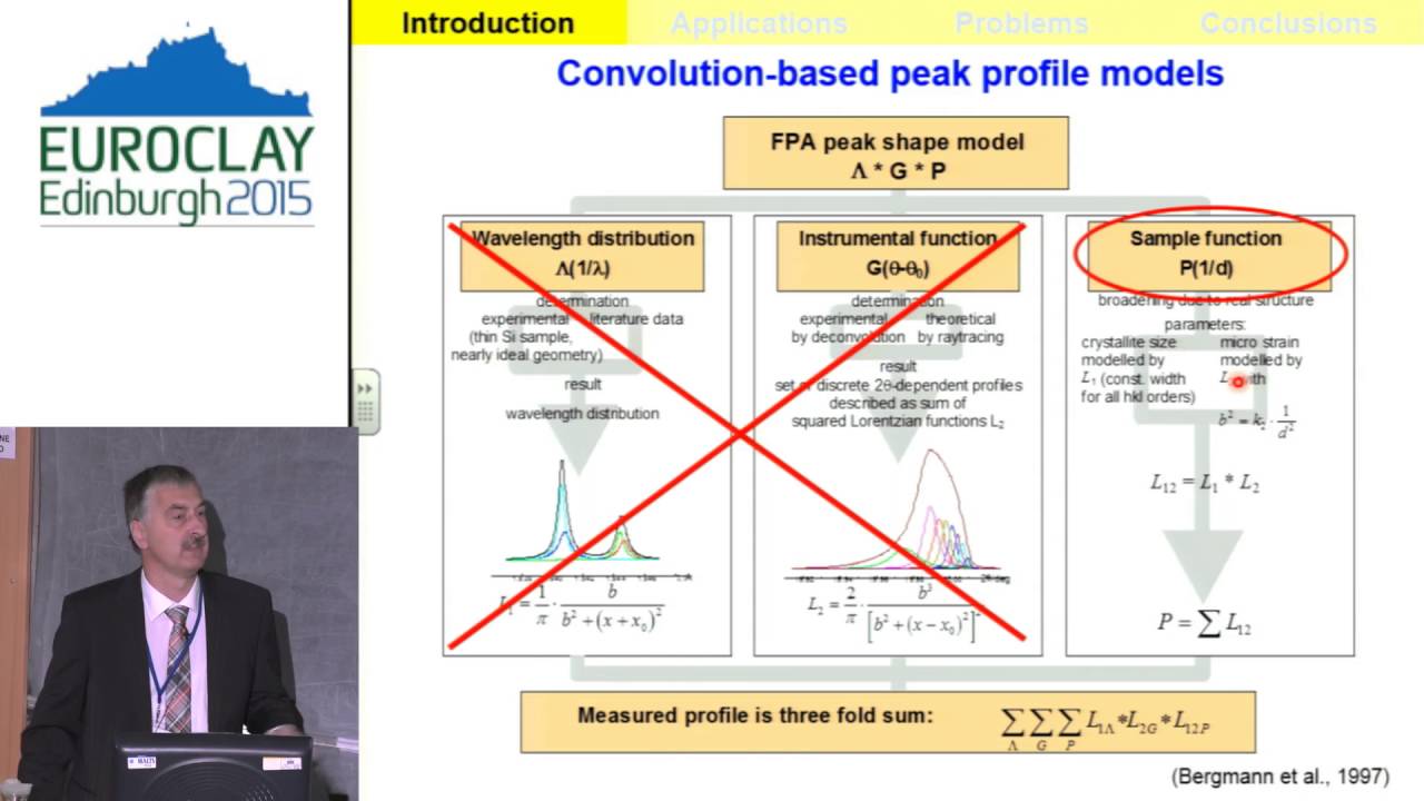 Euroclay 2015: Reinhard Kleeberg - Pioneer in Clay Science Lecturer