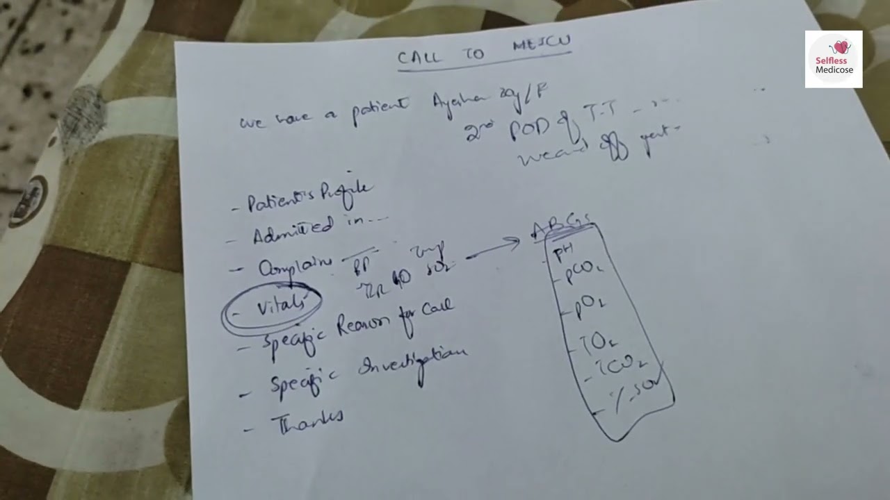 CALL WRITING in house job, all types of calls writing format in simple form