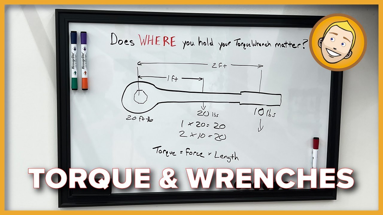 Does WHERE you hold a Torque Wrench matter?