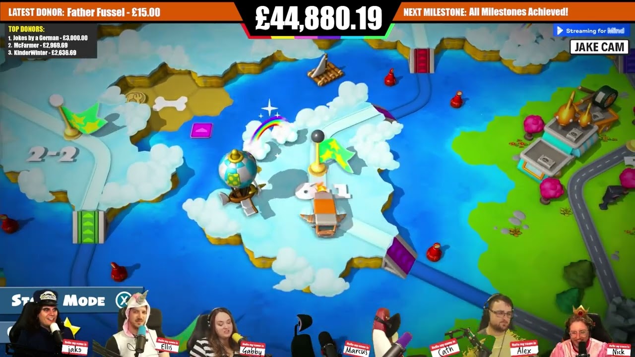 Overcooked 2 (Worst Premade Ever 2025 Charity Stream)