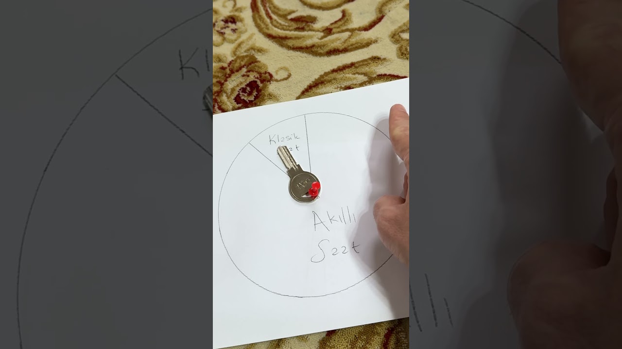 Akıllı saat mi Klasik saat mi ?