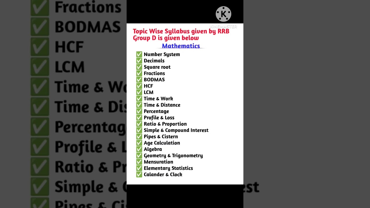 RRB group d syllabus 2025/Mathematics syllabus/Railway GroupD syllabus 2025/rrb exam/rrbntpc#shorts