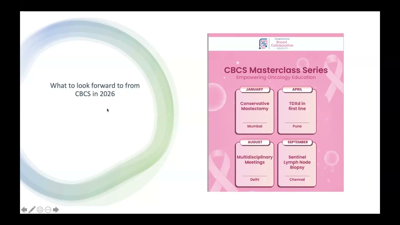 From Oncoscience to Oncosuccess | Incorporating Publications into Clinical Practice.