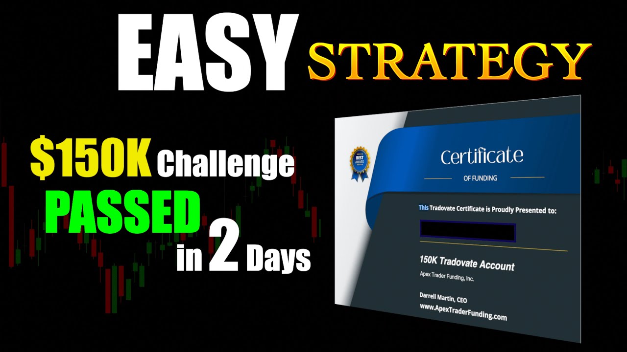 How to EASILY pass a prop firm challenge (step by step guide)