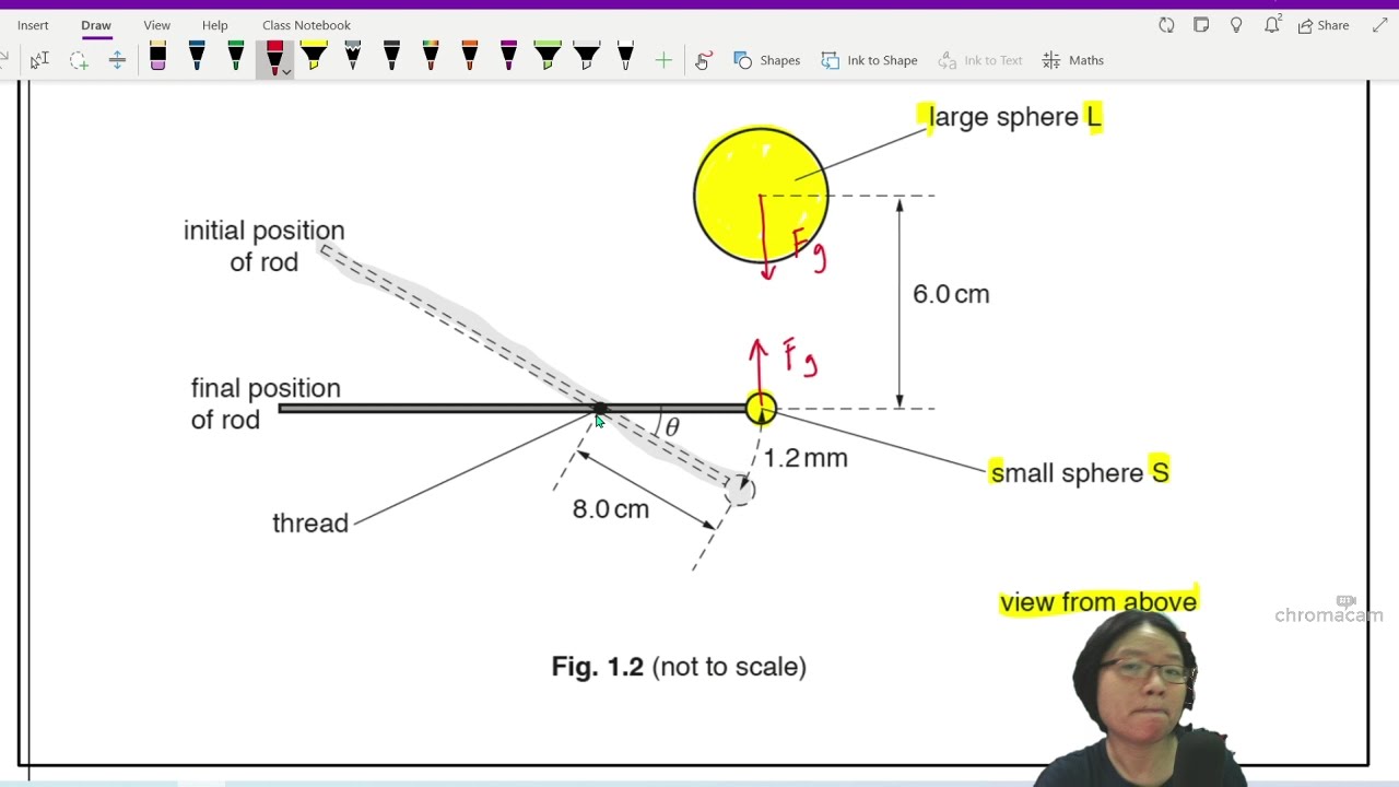 13.1b Ex4 MJ19 P42 Q1 Gravitational Torque | A2 G-fields | Cambridge A Level 9702 Physics