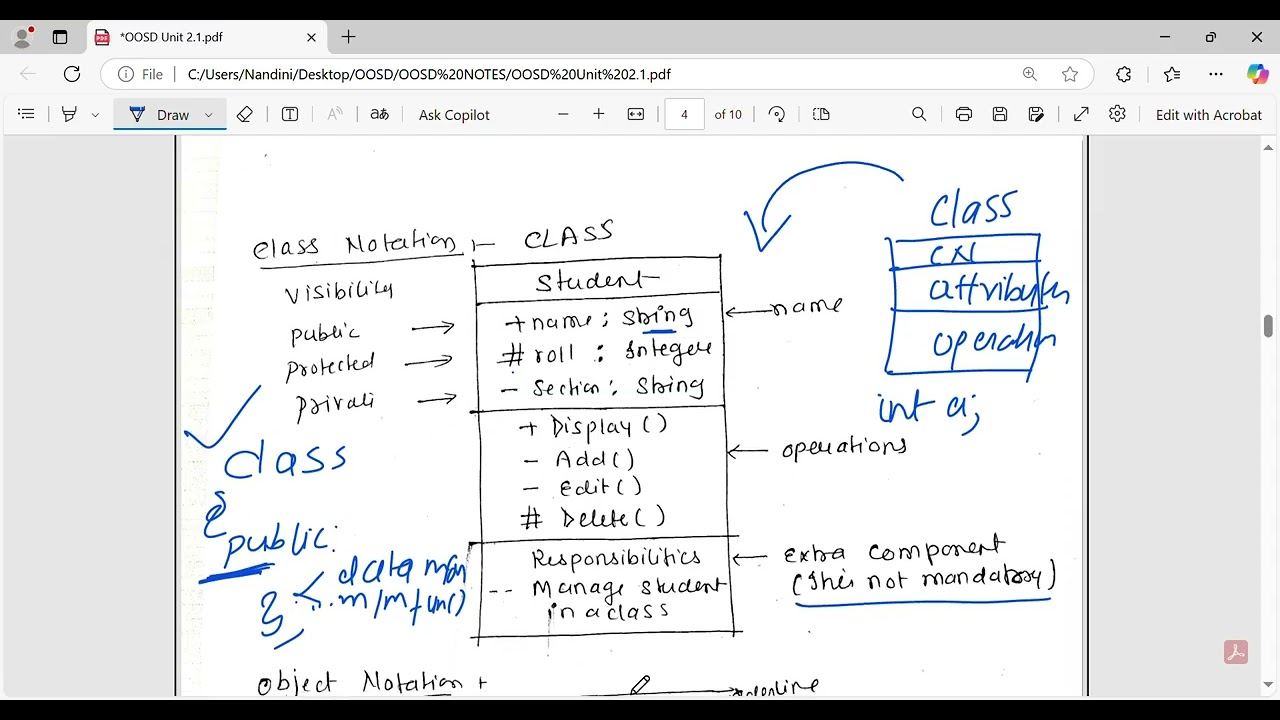 Introduction of UML | OOSD | AKTU