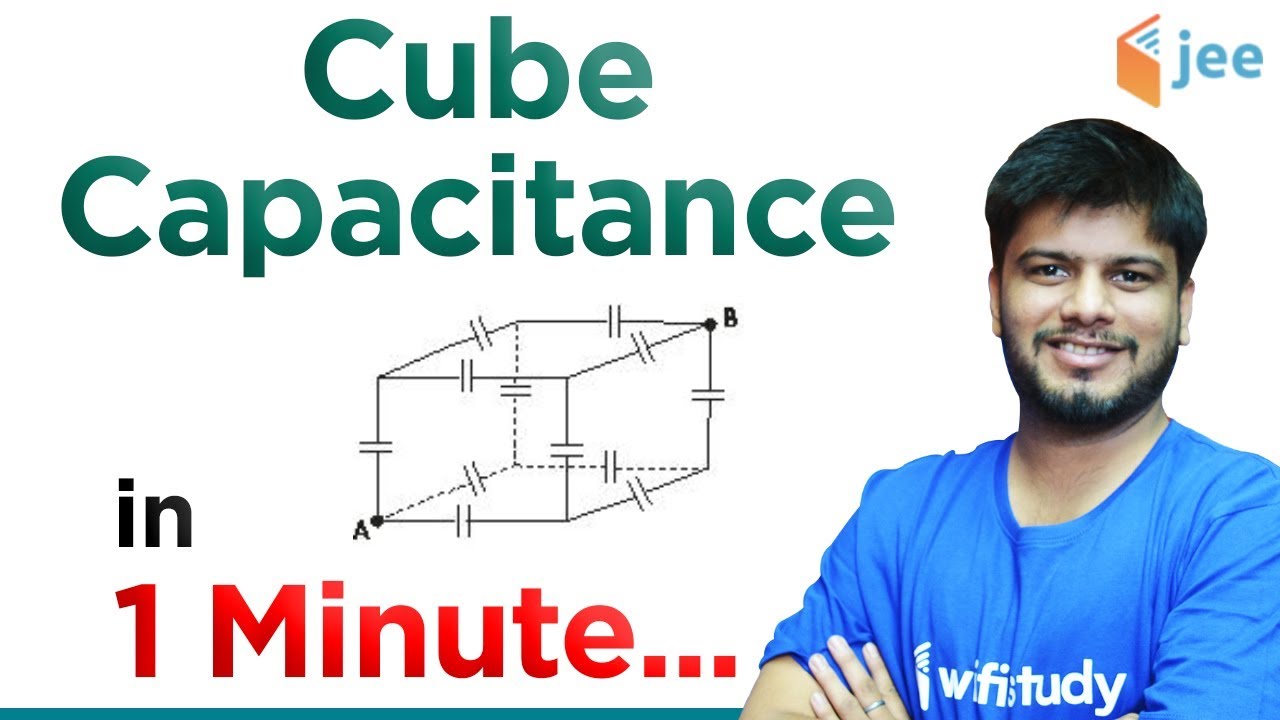 Cube Capacitance Problem | Physics by Raj Sir | JEE Advanced/Main