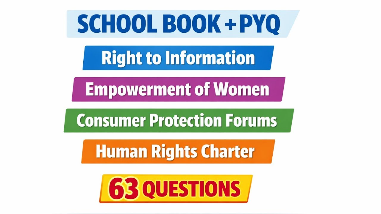 School Book + Pyq Series 11- Polity - 07 #tnpsc #tet #tnusrb @NayakanAcademy 