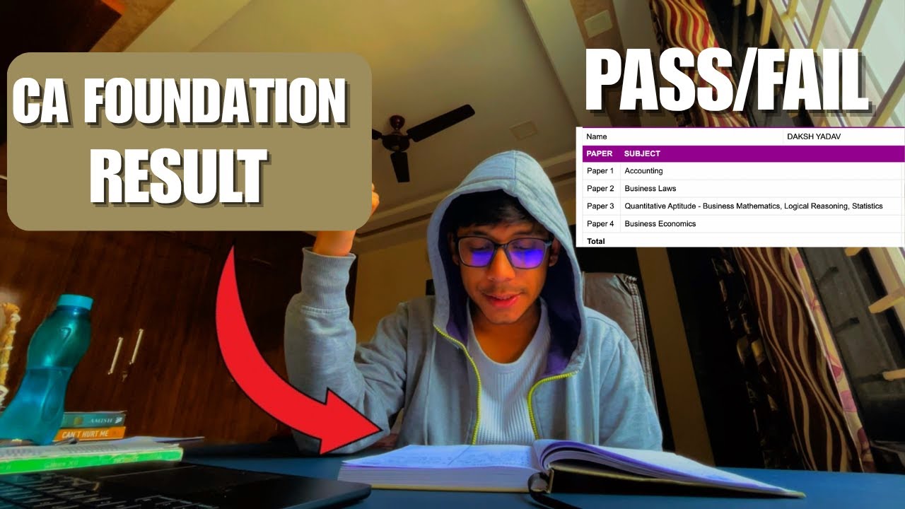 My CA FOUNDATION Result || Failed In Accounts??😰
