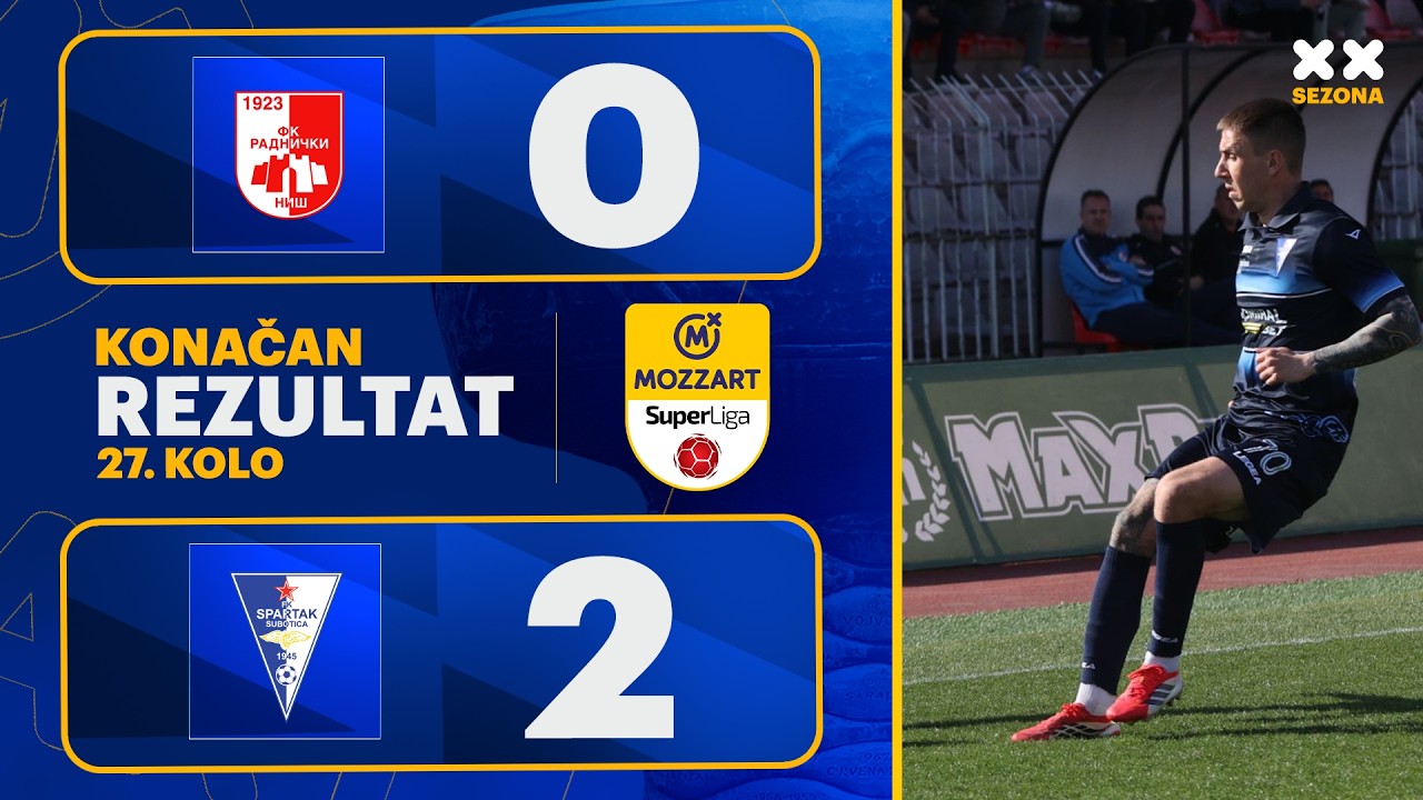 MBSLS 2025/26 - 27.Kolo: RADNIČKI NIŠ – SPARTAK ŽK 0:2 (0:1)
