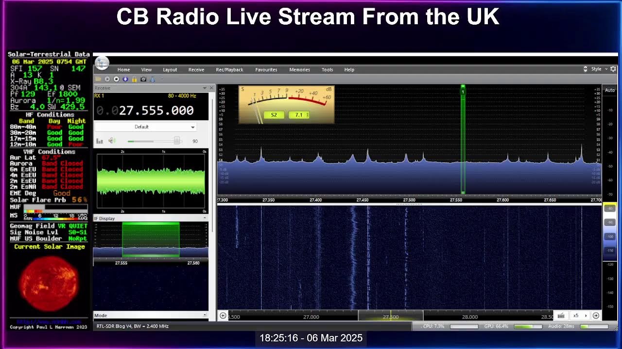 CB Radio Live Stream From The UK