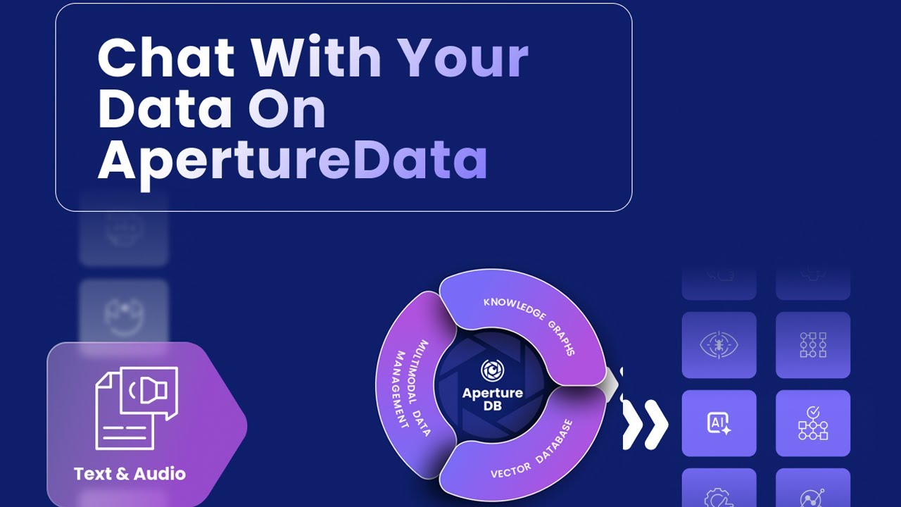 Make Your Audio Searchable And Smart With ApertureDB