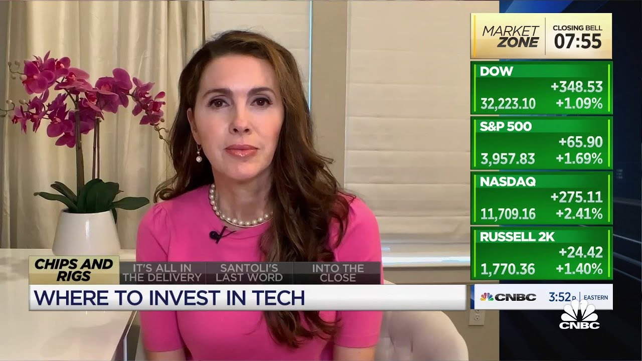 Energy is oversold and tech is being overbought, says Requisite Capital Management's Bryn Talkington