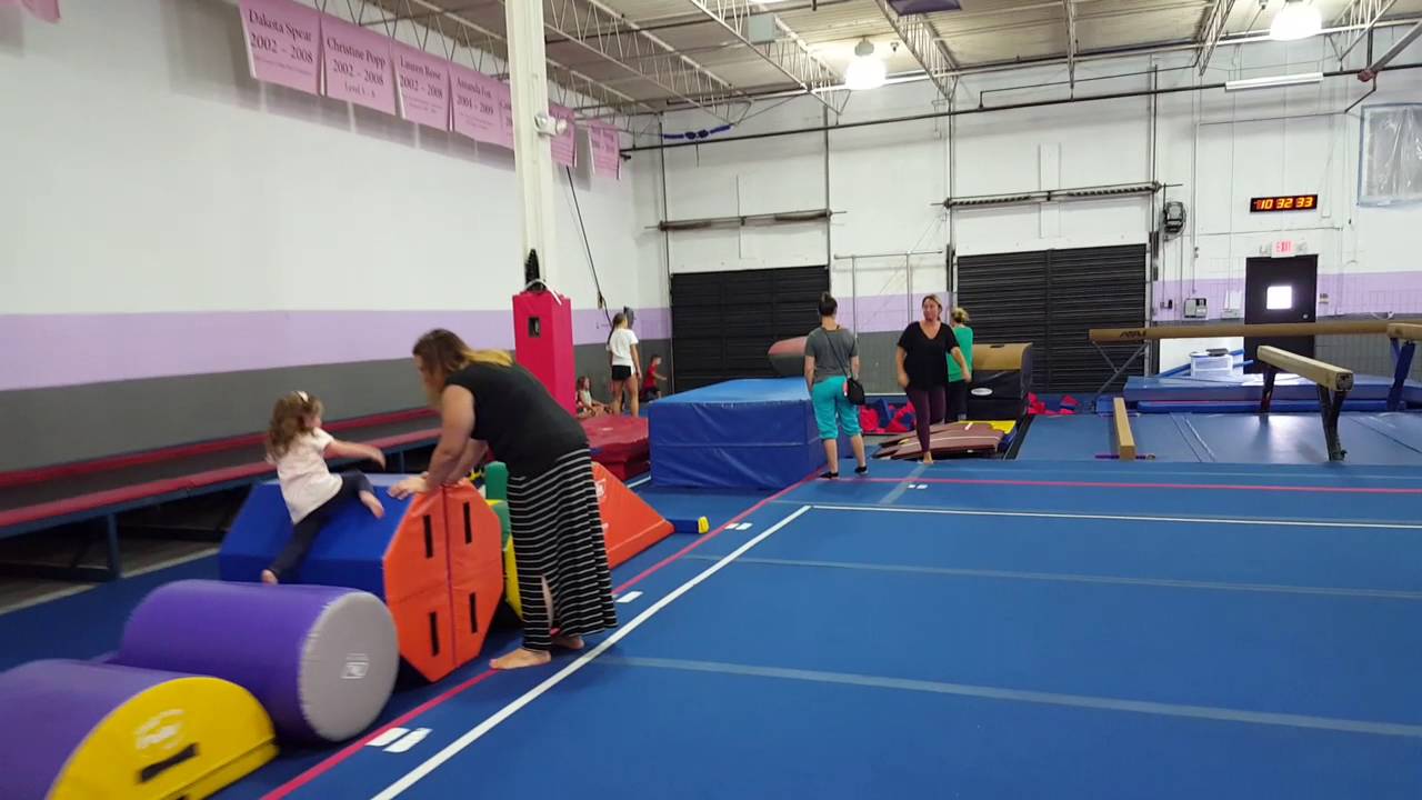 Into to a Gymnastics Party