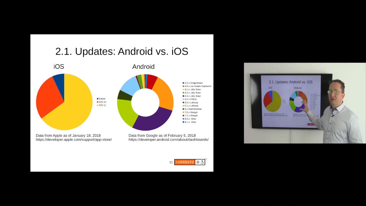Android Treble: Blessing or Trouble?