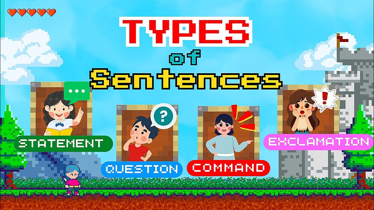 Four Types of Sentences - Easy & Fun Explanation!