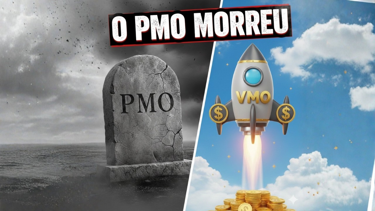 EP.148: A Morte do PMO e a Era do VMO