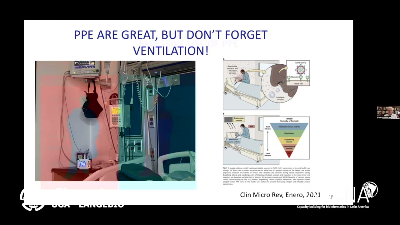 Dr  Alejandro Macias  Epidemiological and Clinical Aspects of Covid 19