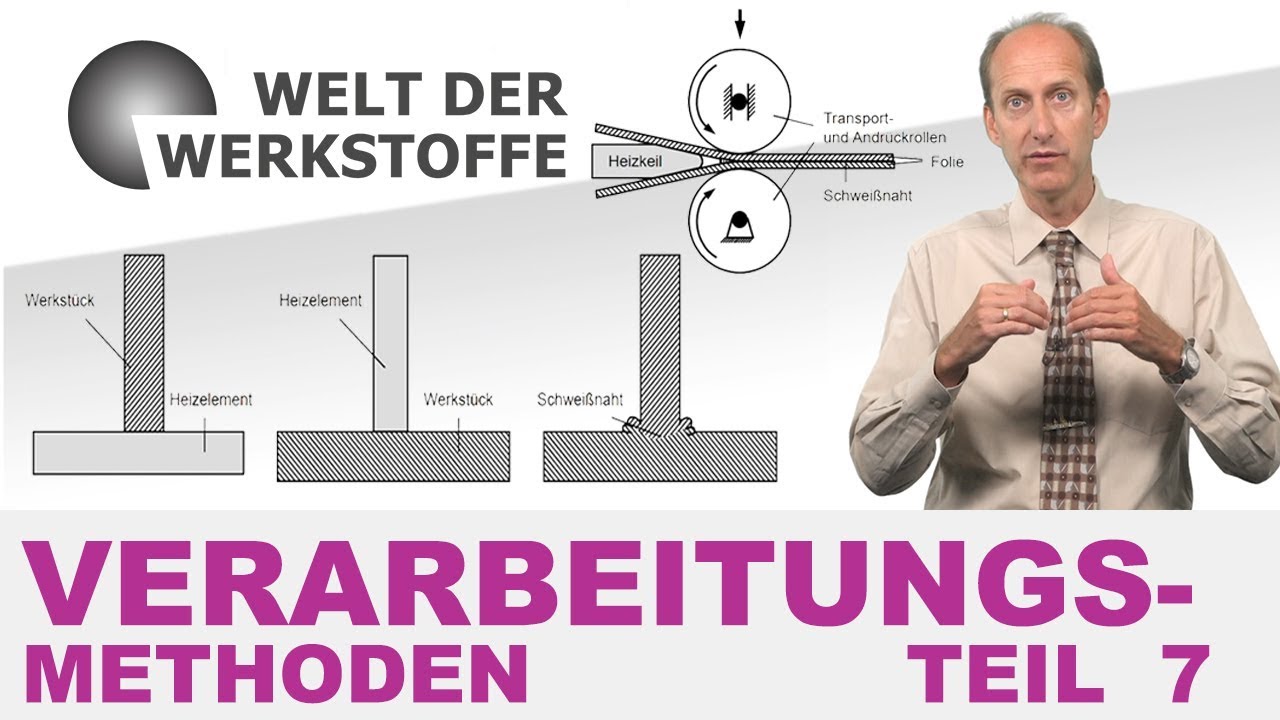 Kunststoff Verarbeitungsmethoden, Teil VII, Kunststoffschweißen I
