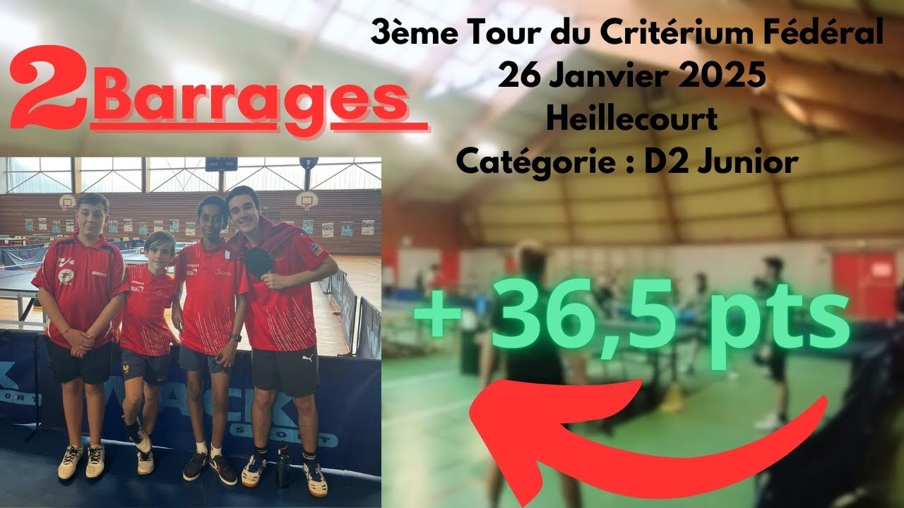 Est-ce que je mérite mes 600 points ? Critérium Tour 3 P.2