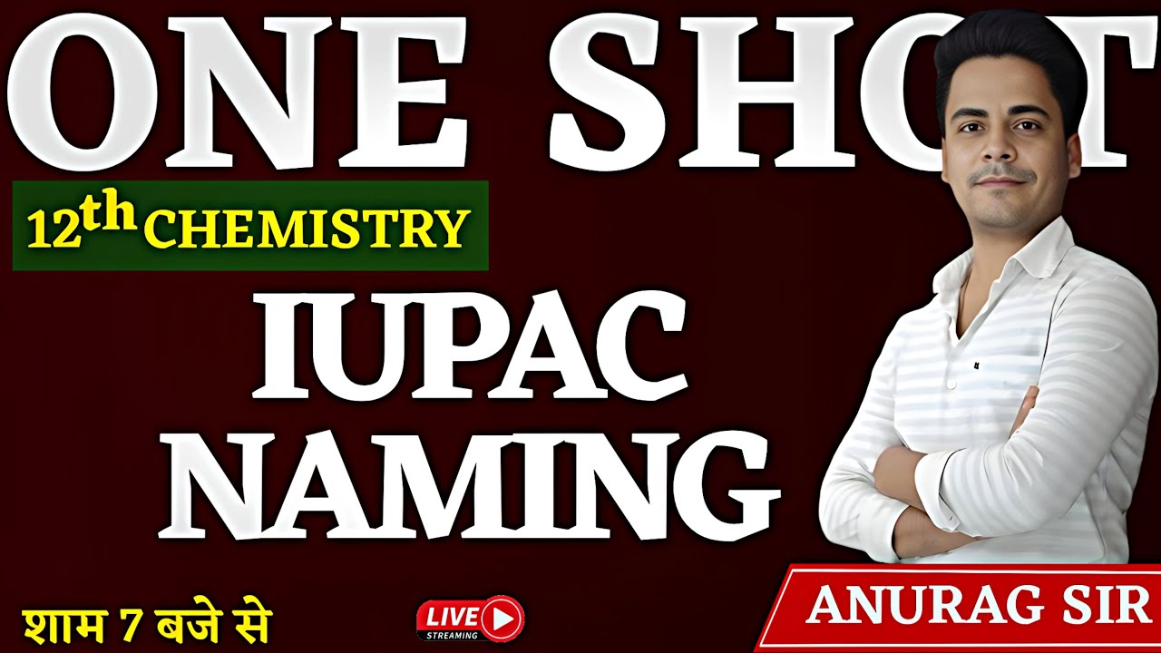 IUPAC Naming for Class 12 Bihar Board | Easy Step-by-Step Guide for Organic Chemistry