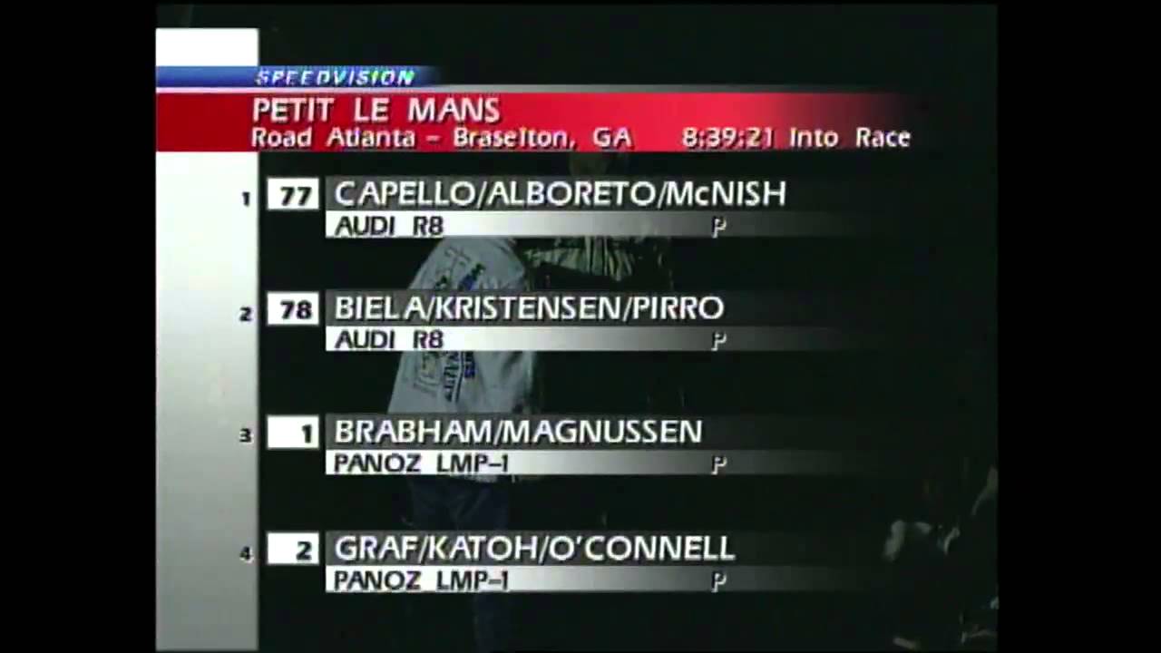 2000 Petit Le Mans Race [Part 3] - ALMS - Tequila Patron - Sports Cars - Racing