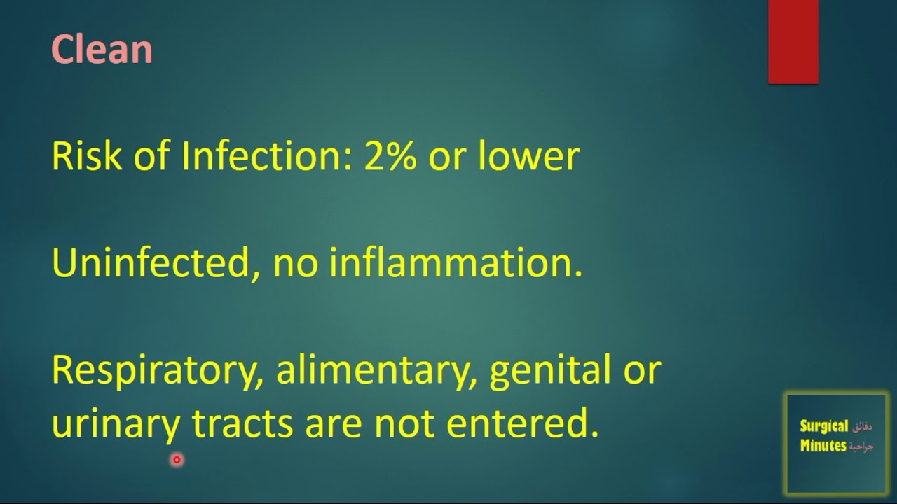 Surgical Wound Classes انواع الجروح